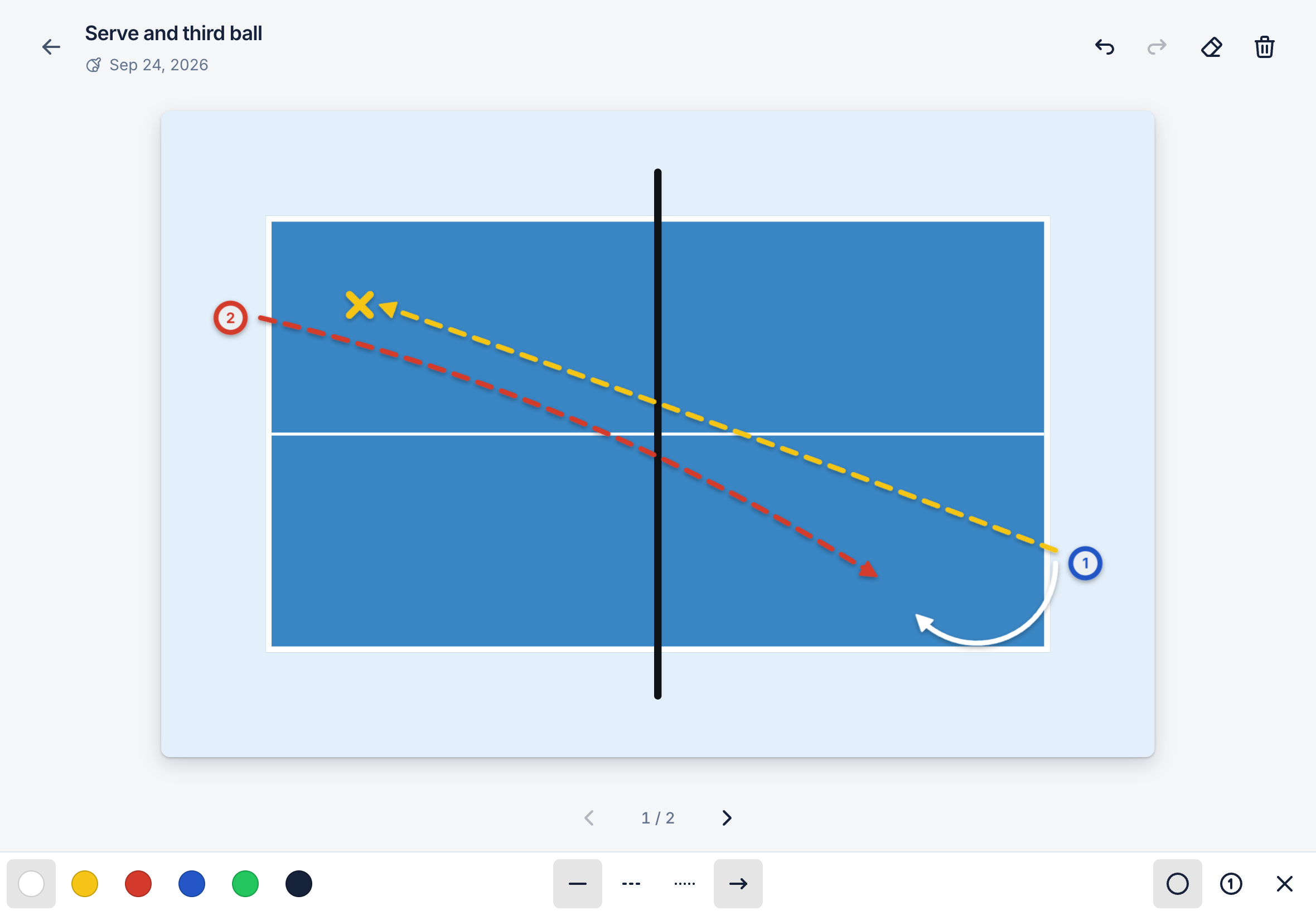 Coach showing a table tennis table with a serve and return drawn on it